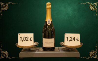Schaumweinsteuer: Sekt, Champagner und Prosecco werden teurer